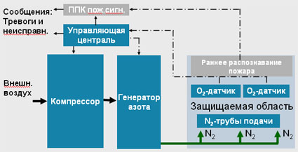 OxyReduct06.jpg OxyReduct06.jpg
