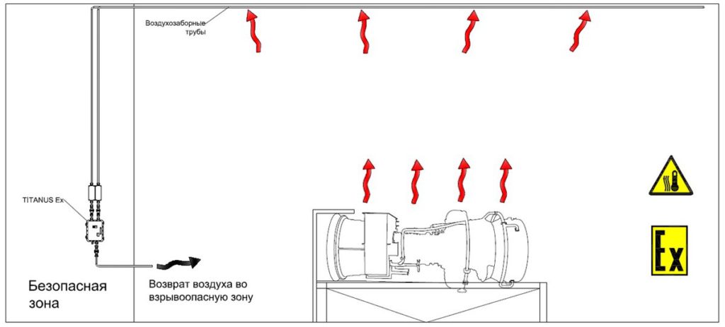 vzryvoopasnaya-sreda-1024x463.jpg vzryvoopasnaya-sreda-1024x463.jpg