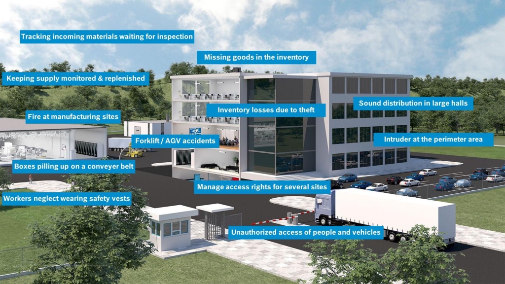 overview-industrial-manufacturing_res_1600x900.jpg overview-industrial-manufacturing_res_1600x900.jpg