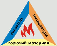 OxyReduct3.jpg OxyReduct3.jpg