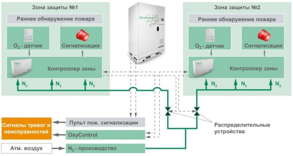 Cтруктурная_схема.jpg Cтруктурная_схема.jpg