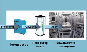 OxyReduct05.jpg OxyReduct05.jpg