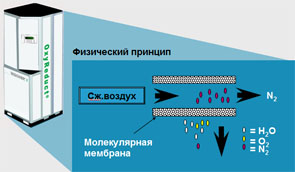 OxyReduct07.jpg OxyReduct07.jpg